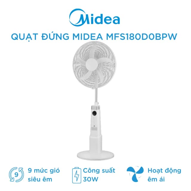 So sánh giá Quạt sạc điện Midea 5 cánh MFS180D0BPW 30W rẻ nhất? - Ảnh 15