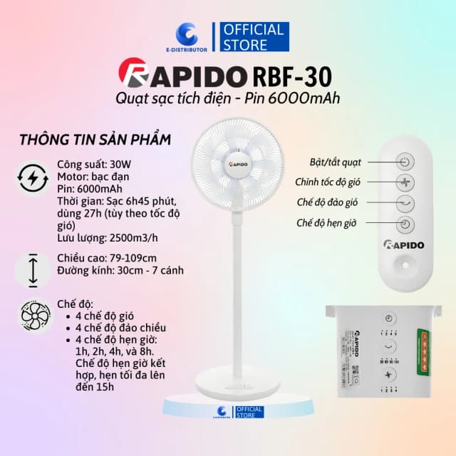 So sánh giá Quạt sạc điện Rapido 7 cánh RBF-30 30W rẻ nhất? - Ảnh 16