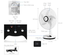 So sánh giá Quạt sạc điện Sunhouse 5 cánh SHD7221 15W - Tìm sản phẩm giá rẻ nhất - Ảnh 14