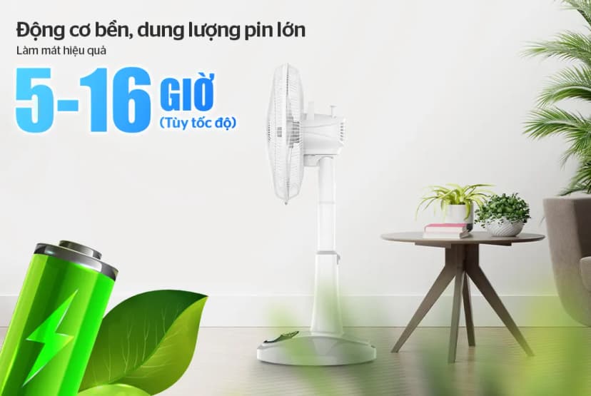 So sánh giá Quạt sạc điện Sunhouse 5 cánh SHD7221 15W - Tìm sản phẩm giá rẻ nhất - Ảnh 18