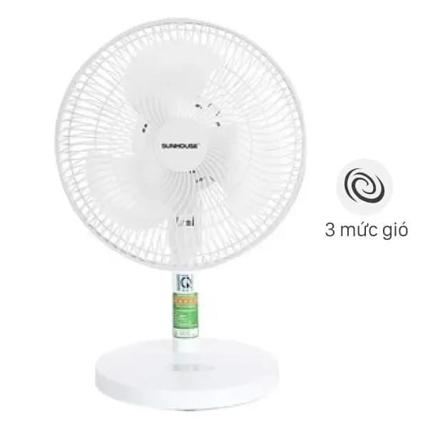 So sánh giá Quạt sạc điện Sunhouse 5 cánh SHD7221 15W - Tìm sản phẩm giá rẻ nhất - Ảnh 20