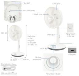 So sánh giá Quạt sạc điện Sunhouse 5 cánh SHD7221 15W - Tìm sản phẩm giá rẻ nhất - Ảnh 4