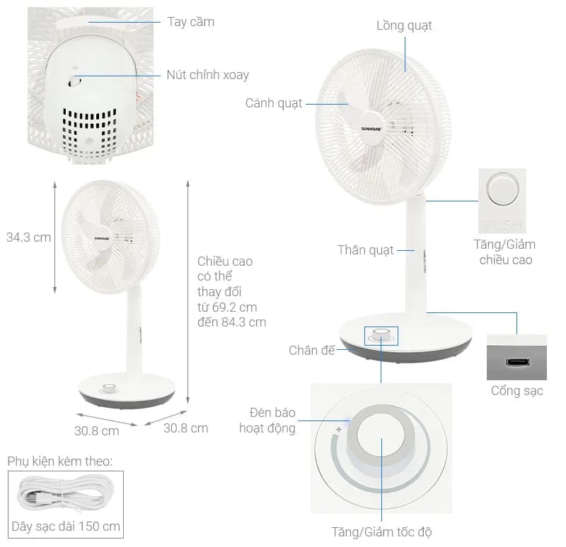 So sánh giá Quạt sạc điện Sunhouse 5 cánh SHD7221 15W - Tìm sản phẩm giá rẻ nhất - Ảnh 4