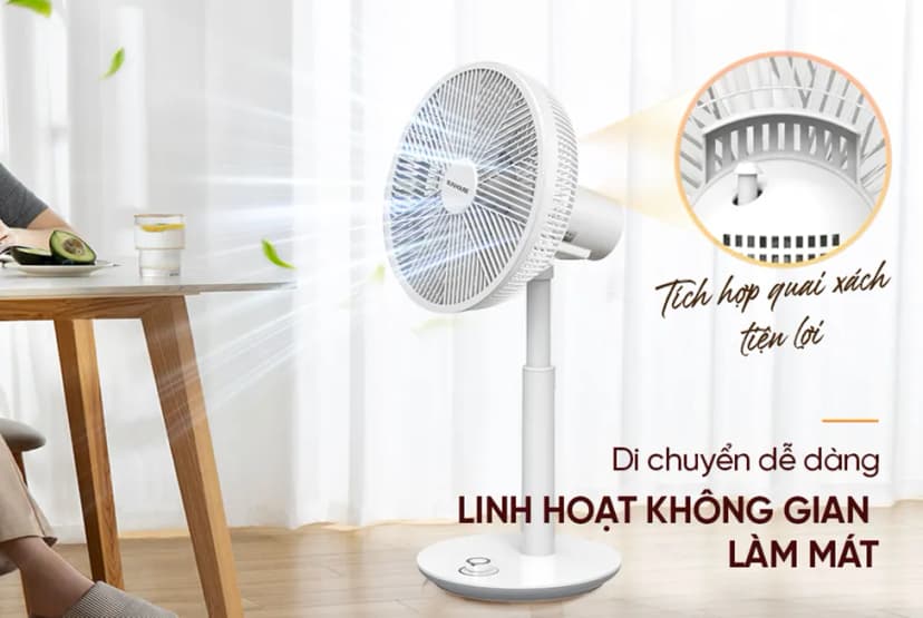 So sánh giá Quạt sạc điện Sunhouse 5 cánh SHD7221 15W - Tìm sản phẩm giá rẻ nhất - Ảnh 7