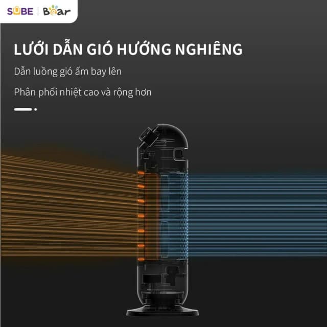 So sánh giá Quạt sưởi gốm Bear SH-4H20Z rẻ nhất? - Ảnh 11