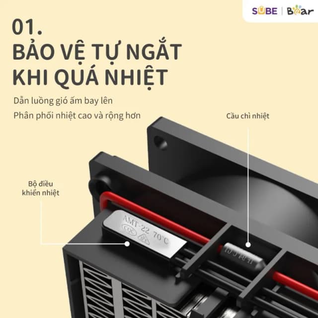 So sánh giá Quạt sưởi gốm Bear SH-4H20Z rẻ nhất? - Ảnh 9