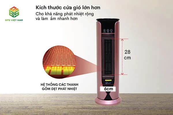 Top 1 so sánh giá Quạt sưởi gốm FujiE CH-1600RM - Tìm sản phẩm giá rẻ nhất - Ảnh 68