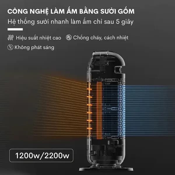 So sánh giá Quạt sưởi gốm FUJIE CH-2300 rẻ nhất? - Ảnh 18
