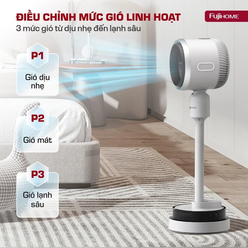 Quạt sưởi gốm FUJIHOME FH1100 - Giá rẻ nhất hôm nay - Ảnh 96