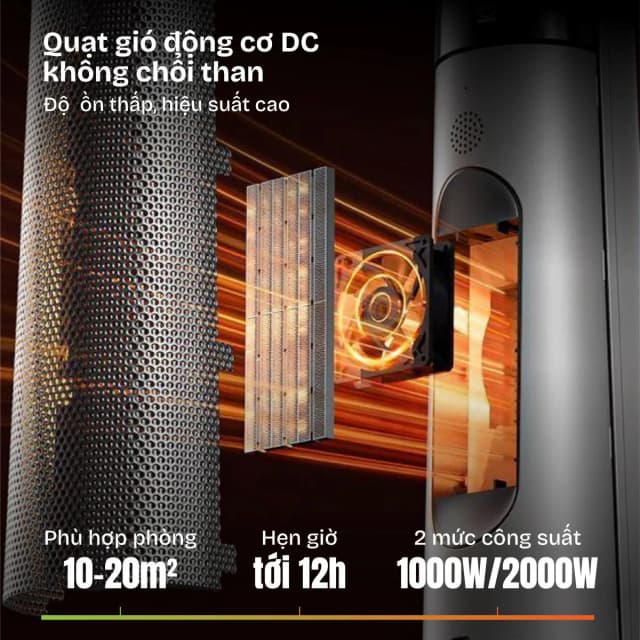 So sánh giá Quạt sưởi gốm FUJIHOME FH3303B rẻ nhất? - Ảnh 14