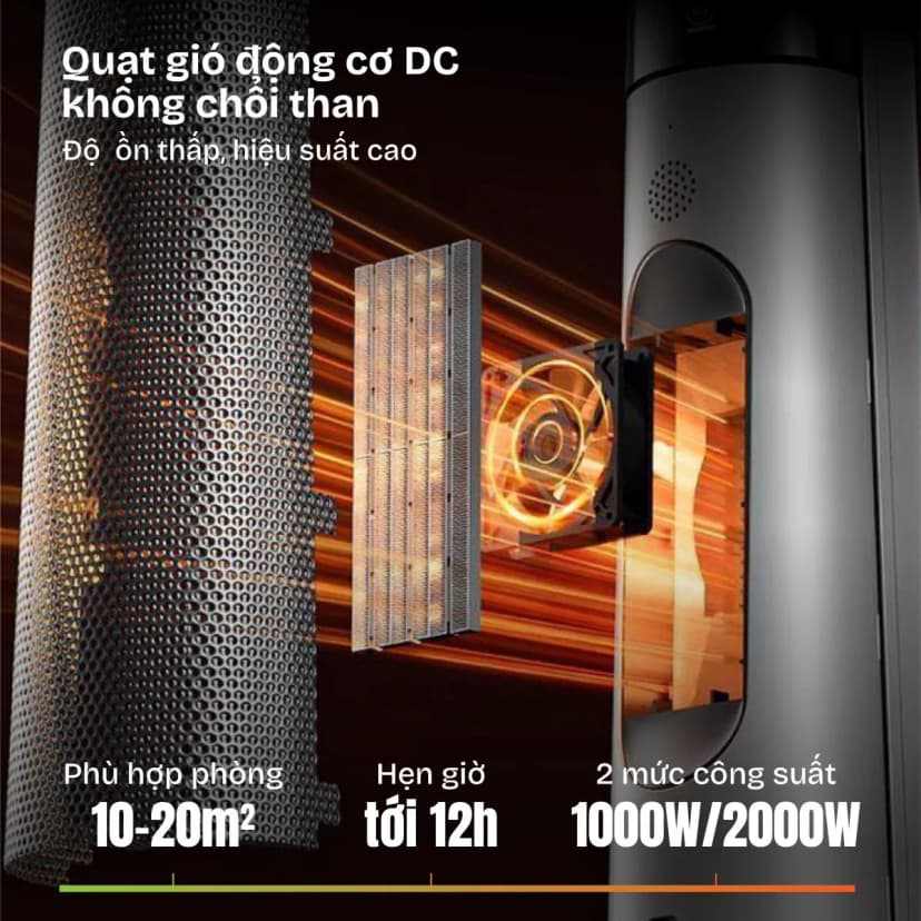 So sánh giá Quạt sưởi gốm FUJIHOME FH3303B - Tìm sản phẩm giá rẻ nhất - Ảnh 14