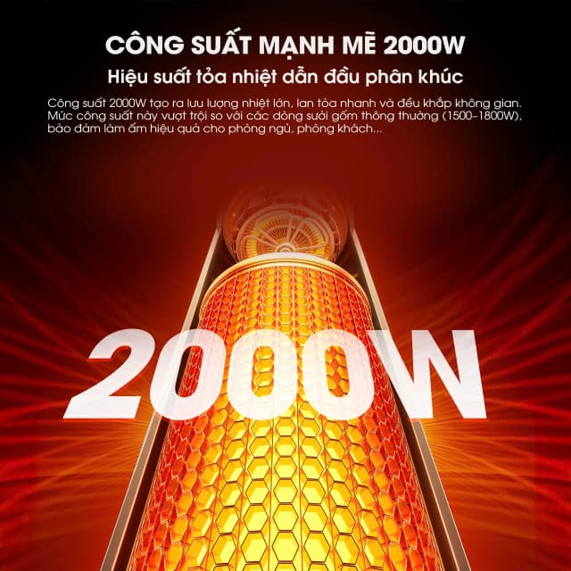 So sánh giá Quạt sưởi gốm Kalite KH25 rẻ nhất? - Ảnh 11