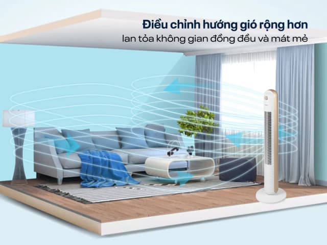 So sánh giá Quạt tháp FUJIHOME TF-13EM 40W rẻ nhất? - Ảnh 10
