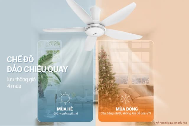 So sánh giá Quạt trần Sunhouse Apex 5 cánh APF7676W 60W rẻ nhất? - Ảnh 12