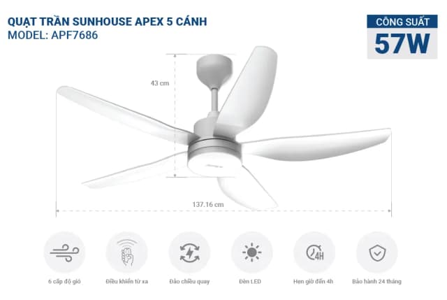 So sánh giá Quạt trần Sunhouse Apex 5 cánh APF7681G 57W rẻ nhất? - Ảnh 16
