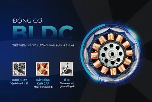 So sánh giá Quạt trần Sunhouse Apex 5 cánh APF7682B 60W rẻ nhất? - Ảnh 13