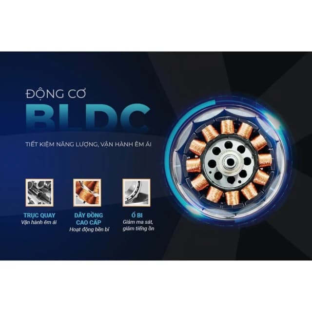 So sánh giá Quạt trần Sunhouse Apex 5 cánh APF7682B 60W rẻ nhất? - Ảnh 16