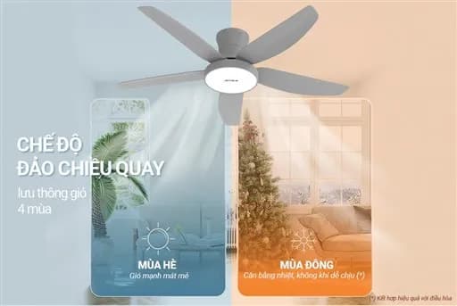So sánh giá Quạt trần Sunhouse Apex 5 cánh APF7682B 60W rẻ nhất? - Ảnh 17