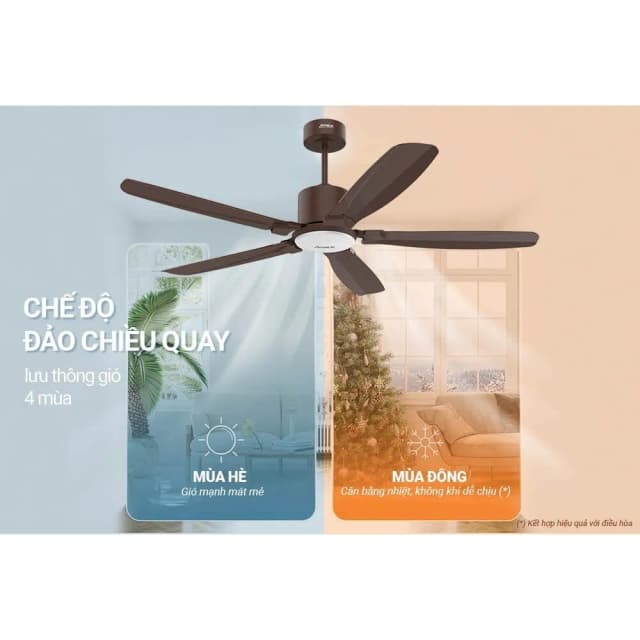 So sánh giá Quạt trần Sunhouse Apex 5 cánh APF7682B 60W rẻ nhất? - Ảnh 10