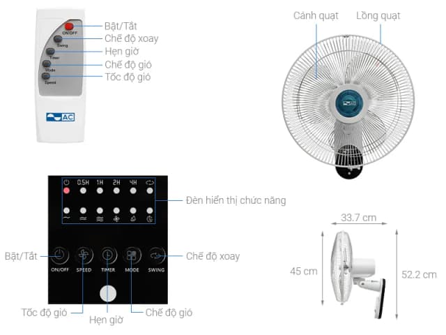 Top 1 so sánh giá Quạt treo tường AC 3 cánh AWF04A163 55W - Tìm sản phẩm giá rẻ nhất - Ảnh 7