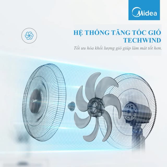 Top 1 so sánh giá Quạt treo tường Midea 7 cánh FW40-23M 50W - Tìm sản phẩm giá rẻ nhất - Ảnh 14