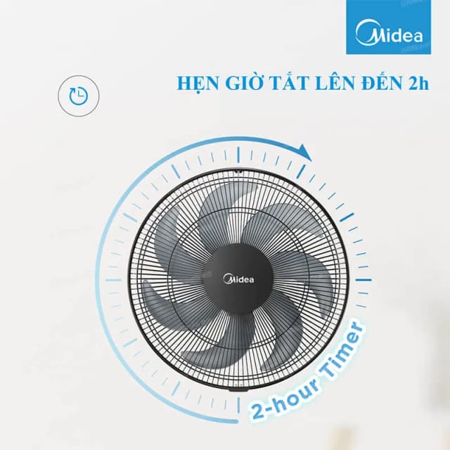 Top 1 so sánh giá Quạt treo tường Midea 7 cánh FW40-23M 50W - Tìm sản phẩm giá rẻ nhất - Ảnh 15