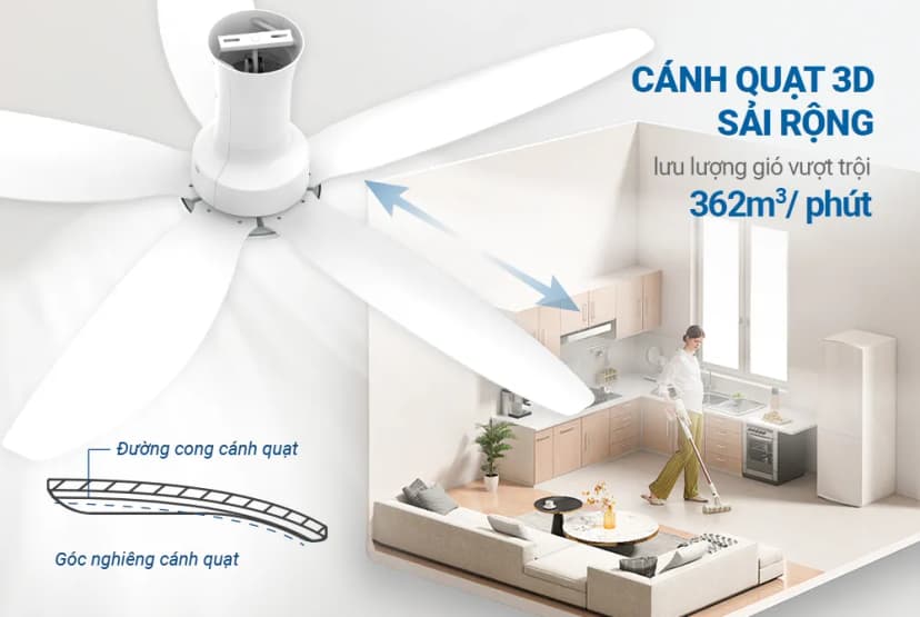 Quạt treo tường Sunhouse Apex 7 cánh APF7336W 57W - Giá rẻ nhất hôm nay - Ảnh 18