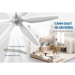 Quạt treo tường Sunhouse Apex 7 cánh APF7336W 57W - Giá rẻ nhất hôm nay - Ảnh 5