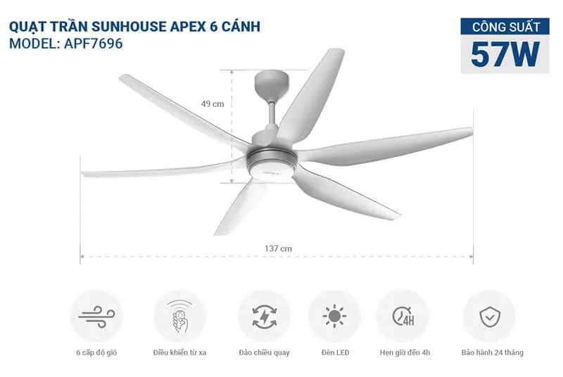 Quạt treo tường Sunhouse Apex 7 cánh APF7336W 57W - Giá rẻ nhất hôm nay - Ảnh 10