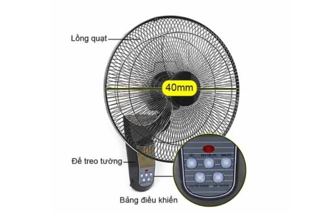Top 1 so sánh giá Quạt treo tường Vinawind 3 cánh QTT400-XHĐ 50W - Tìm sản phẩm giá rẻ nhất - Ảnh 10