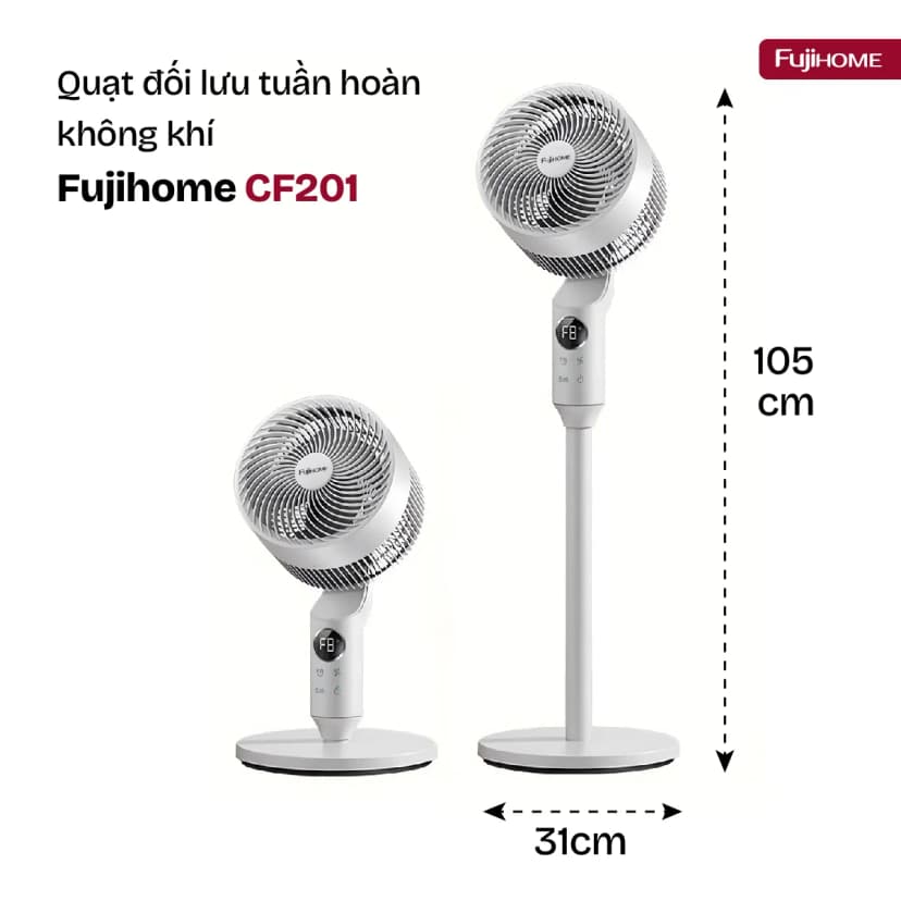 So sánh giá Quạt tuần hoàn FUJIHOME 3 cánh CFR01PRO-VOICE 40W Đen - Tìm sản phẩm giá rẻ nhất - Ảnh 2