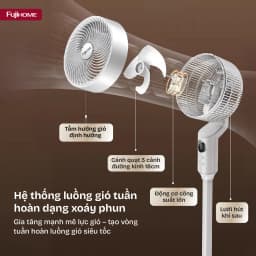 So sánh giá Quạt tuần hoàn FUJIHOME 3 cánh CFR01PRO-VOICE 40W Đen - Tìm sản phẩm giá rẻ nhất - Ảnh 4