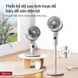 So sánh giá Quạt tuần hoàn FUJIHOME 3 cánh CFR01PRO-VOICE 40W Đen - Tìm sản phẩm giá rẻ nhất - Ảnh 7