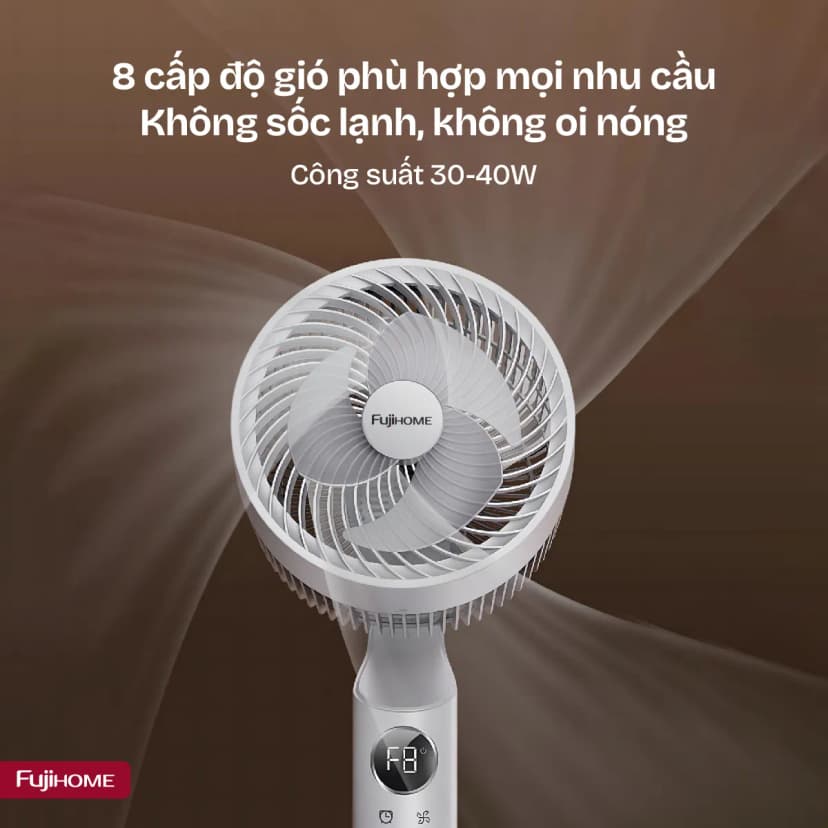 So sánh giá Quạt tuần hoàn FUJIHOME 3 cánh CFR01PRO-VOICE 40W - Trắng - Tìm sản phẩm giá rẻ nhất - Ảnh 6