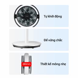 So sánh giá Quạt tuần hoàn FUJIHOME 3 cánh CFR04-VOICE 40W - Trắng - Tìm sản phẩm giá rẻ nhất - Ảnh 18