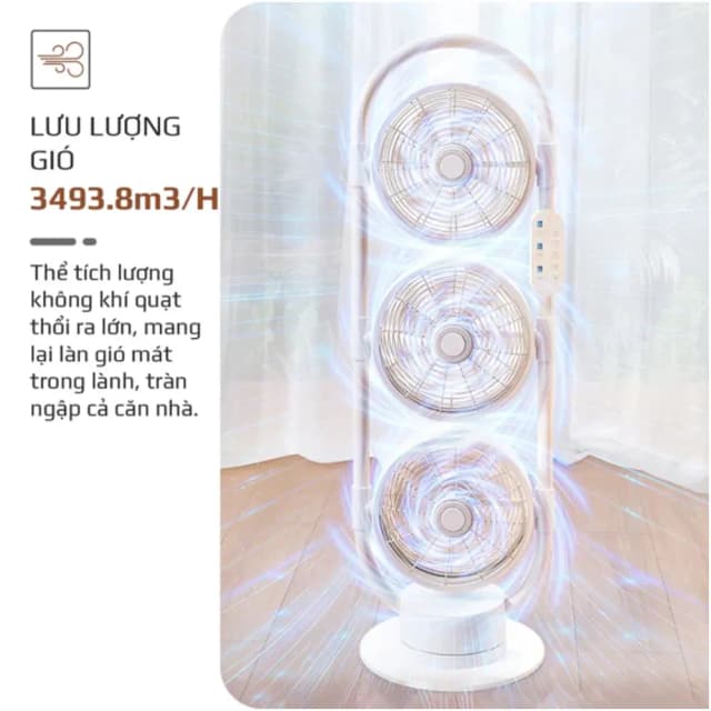 Top 1 so sánh giá Quạt tuần hoàn Magic 3 cánh A-256 40W - Tìm sản phẩm giá rẻ nhất - Ảnh 11