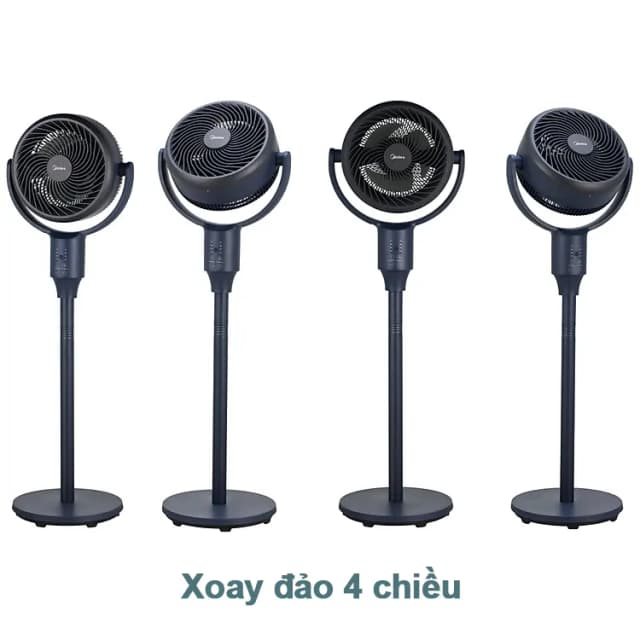 Top 1 so sánh giá Quạt tuần hoàn Magic 3 cánh A-256 40W - Tìm sản phẩm giá rẻ nhất - Ảnh 18