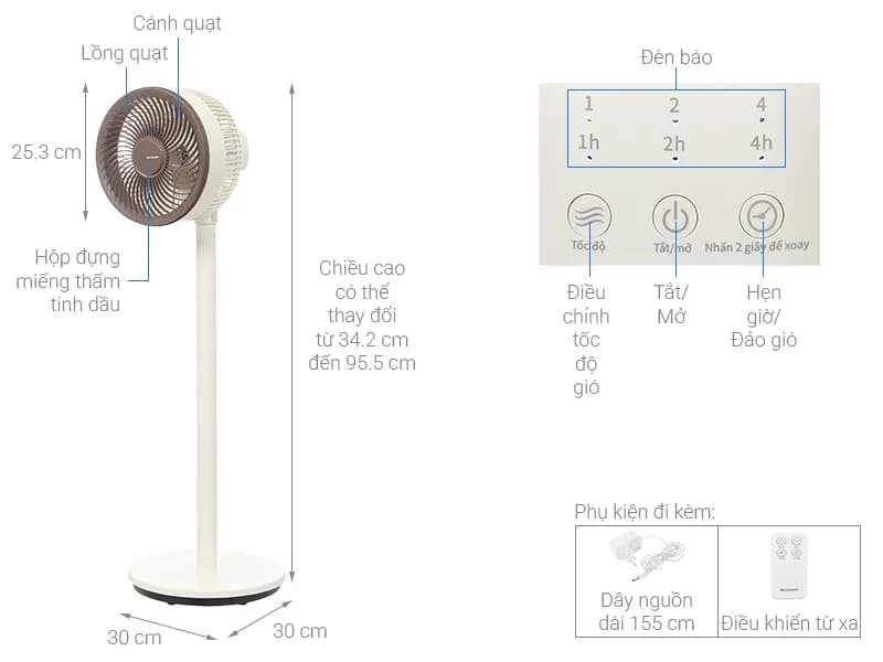 So sánh giá Quạt tuần hoàn Sharp 3 cánh PJ-CD227V-W 24W - Tìm sản phẩm giá rẻ nhất - Ảnh 6