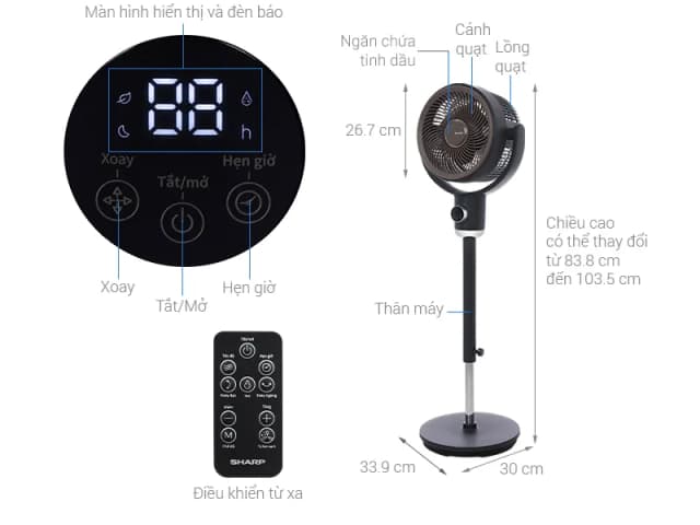 So sánh giá Quạt tuần hoàn Sharp 3 cánh PJ-CD433V-H 20W rẻ nhất? - Ảnh 6