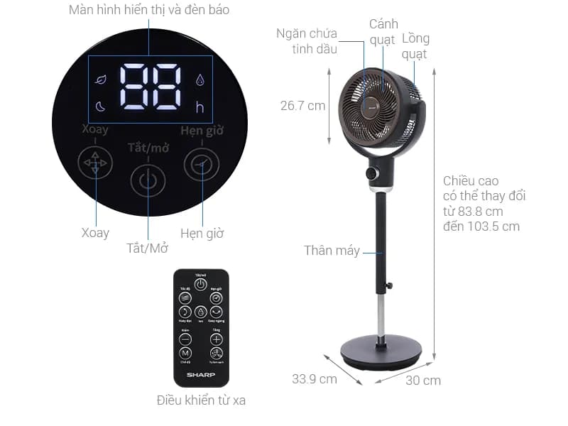 So sánh giá Quạt tuần hoàn Sharp 3 cánh PJ-CD433V-H 20W - Tìm sản phẩm giá rẻ nhất - Ảnh 6