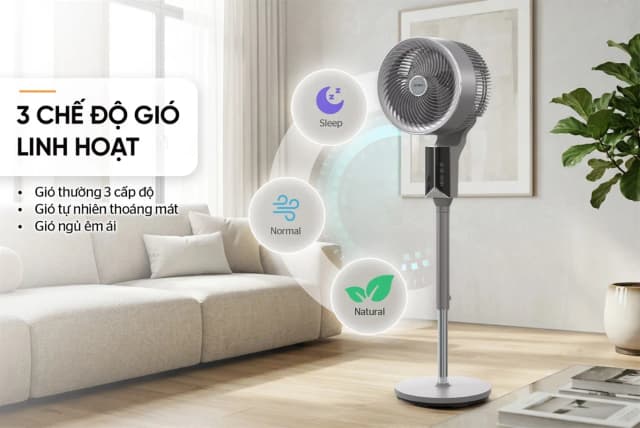 Top 1 so sánh giá Quạt tuần hoàn Sunhouse Apex 3 cánh APF7320W 40W - Tìm sản phẩm giá rẻ nhất - Ảnh 17