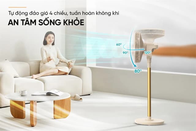 Top 1 so sánh giá Quạt tuần hoàn Sunhouse Apex 3 cánh APF7322GV 45W - Tìm sản phẩm giá rẻ nhất - Ảnh 3