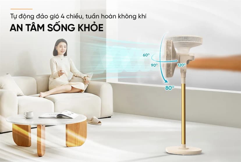 So sánh giá Quạt tuần hoàn Sunhouse Apex 7 cánh APF7348W 57W - Tìm sản phẩm giá rẻ nhất - Ảnh 2