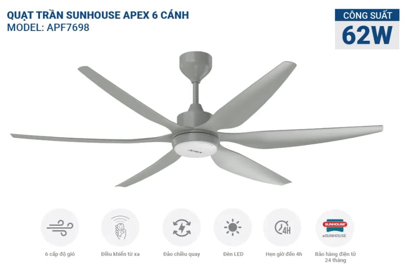 So sánh giá Quạt tuần hoàn Sunhouse Apex 7 cánh APF7348W 57W - Tìm sản phẩm giá rẻ nhất - Ảnh 16