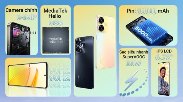 Top 1 so sánh giá Điện thoại realme C100 4G 6GB/128GB - Tìm sản phẩm giá rẻ nhất - Ảnh 20