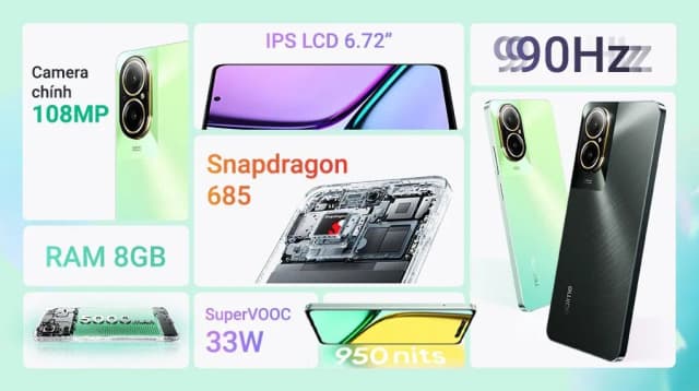 Top 1 so sánh giá Điện thoại realme C100 4G 8GB/128GB - Tìm sản phẩm giá rẻ nhất - Ảnh 37