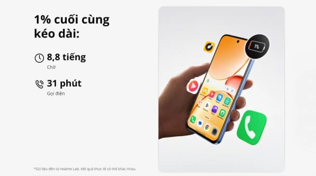 So sánh giá Điện thoại realme C85 6GB/128GB rẻ nhất? - Ảnh 14