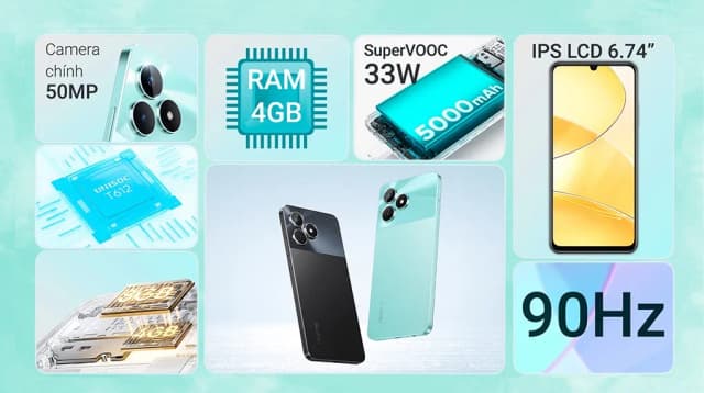 Top 1 so sánh giá Điện thoại realme Note 80 4GB/64GB - Tìm sản phẩm giá rẻ nhất - Ảnh 46