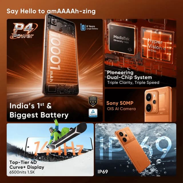 Top 1 so sánh giá Điện thoại realme P4 Power 5G 12GB/256GB - Tìm sản phẩm giá rẻ nhất - Ảnh 29