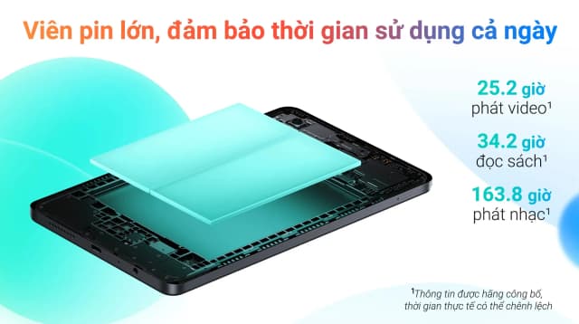 Top 1 so sánh giá Máy tính bảng Xiaomi Redmi Pad SE 8.7 WiFi 4GB/64GB - Tìm sản phẩm giá rẻ nhất - Ảnh 15